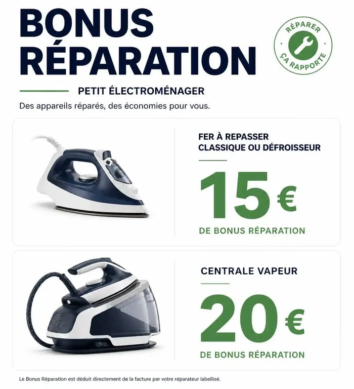Montants du Bonus Réparation pour la réparation d'un fer à repasser